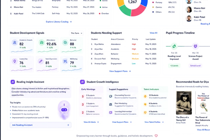 Student Development dashboard preview